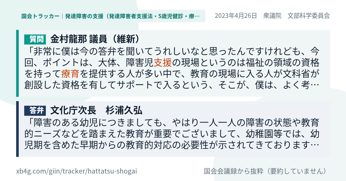 質問と答弁のカード