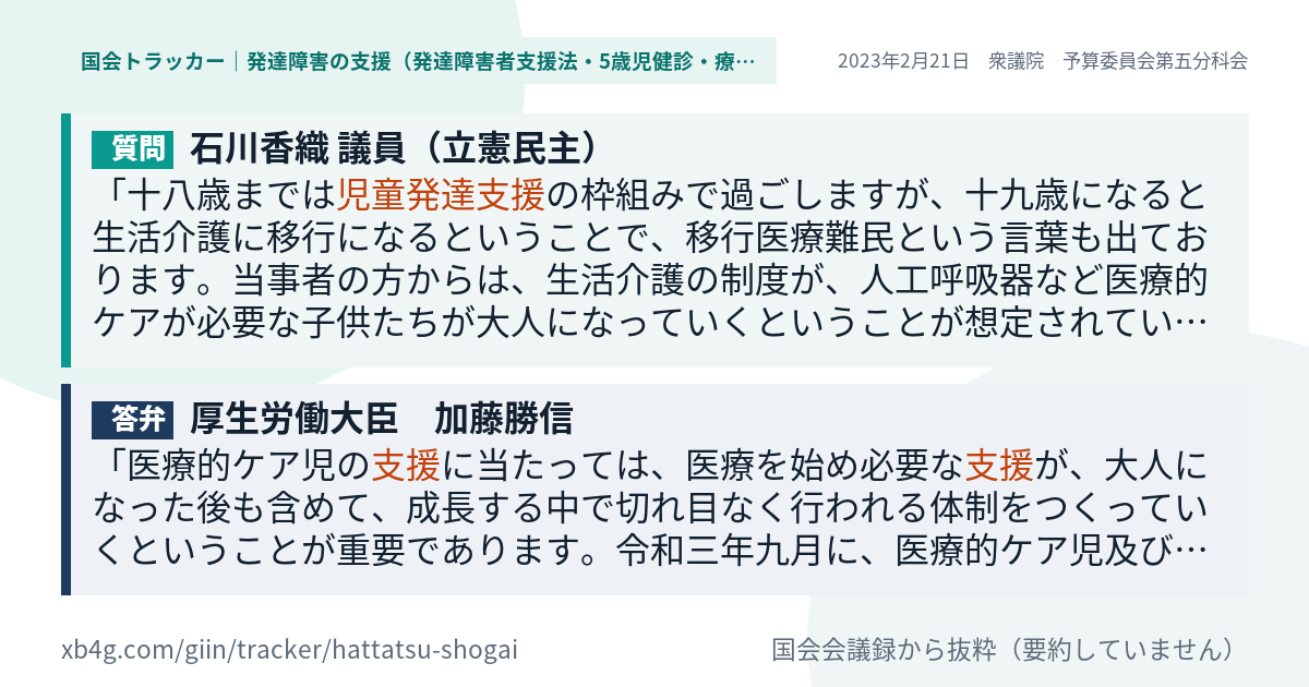質問と答弁のカード