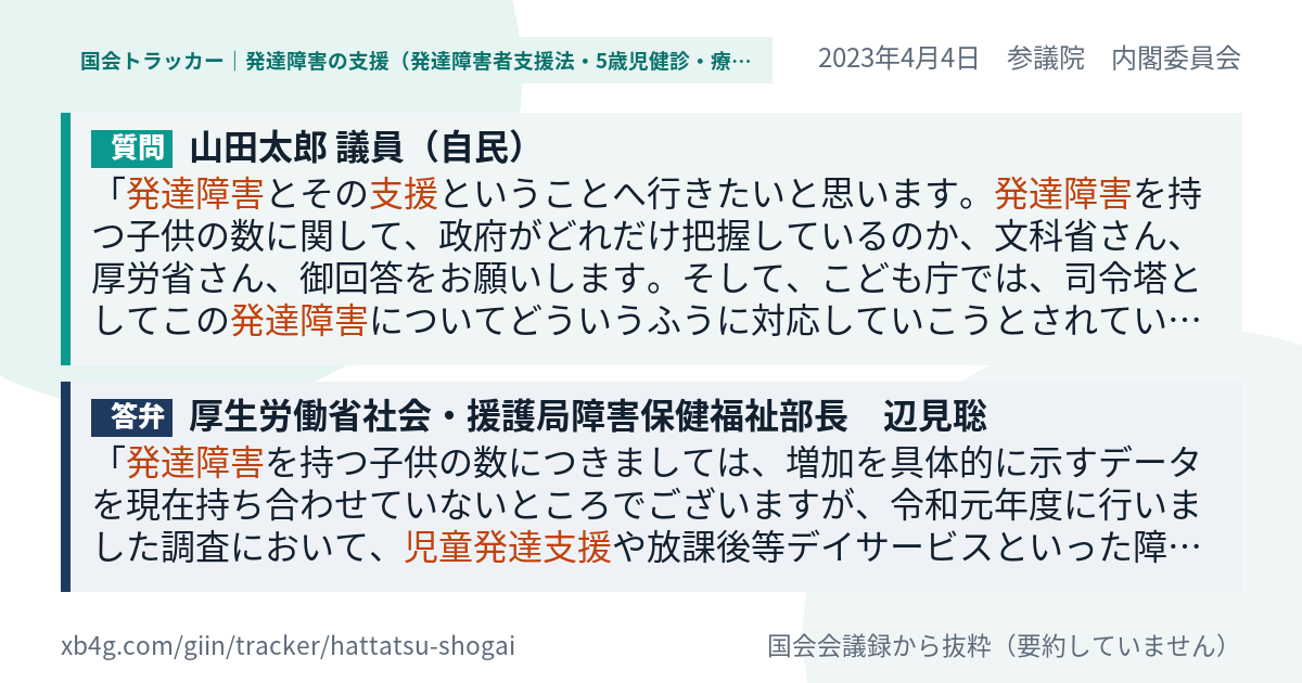 質問と答弁のカード
