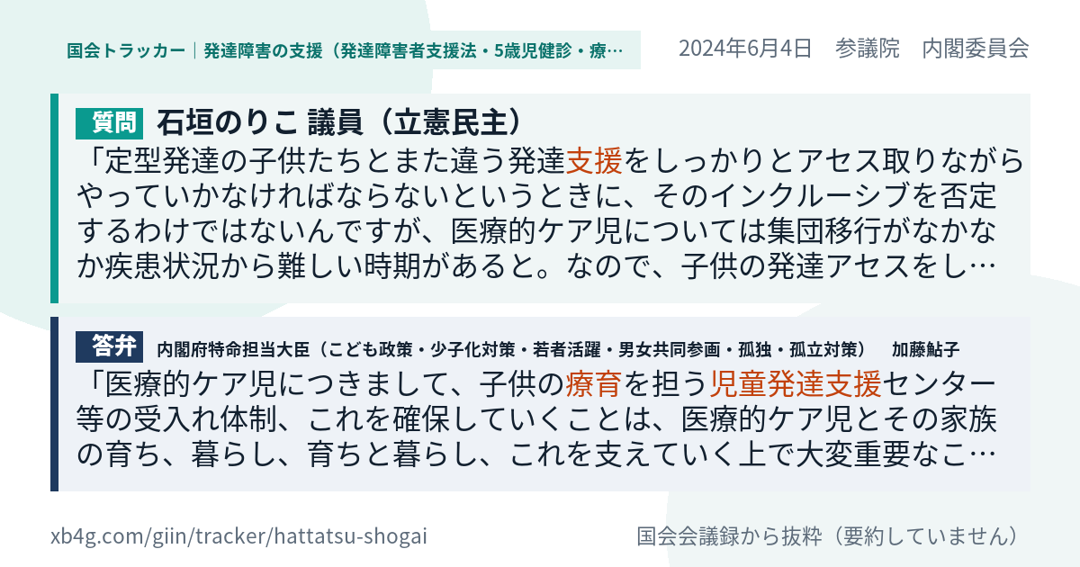 質問と答弁のカード