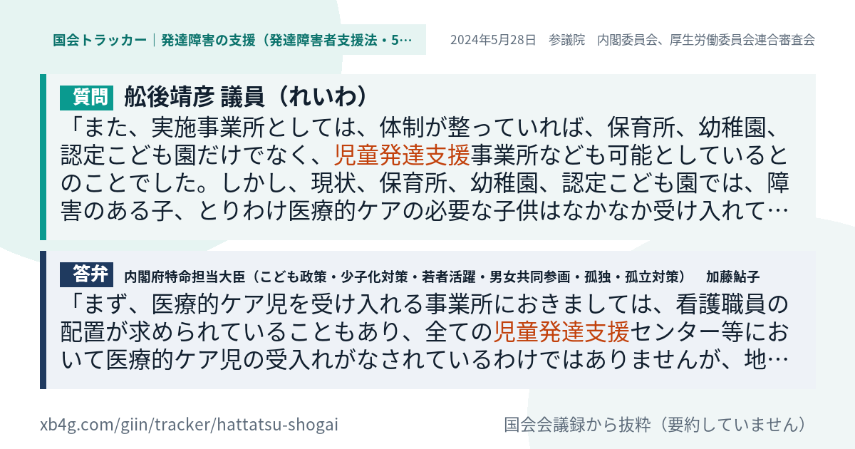 質問と答弁のカード