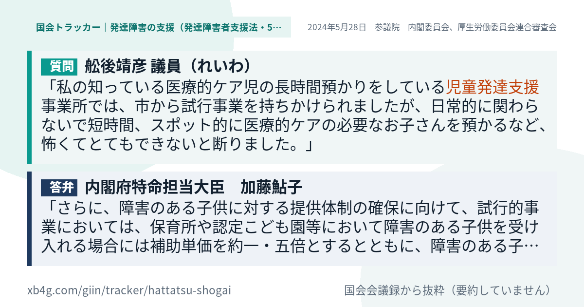 質問と答弁のカード