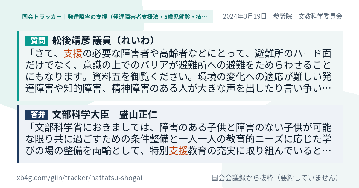 質問と答弁のカード