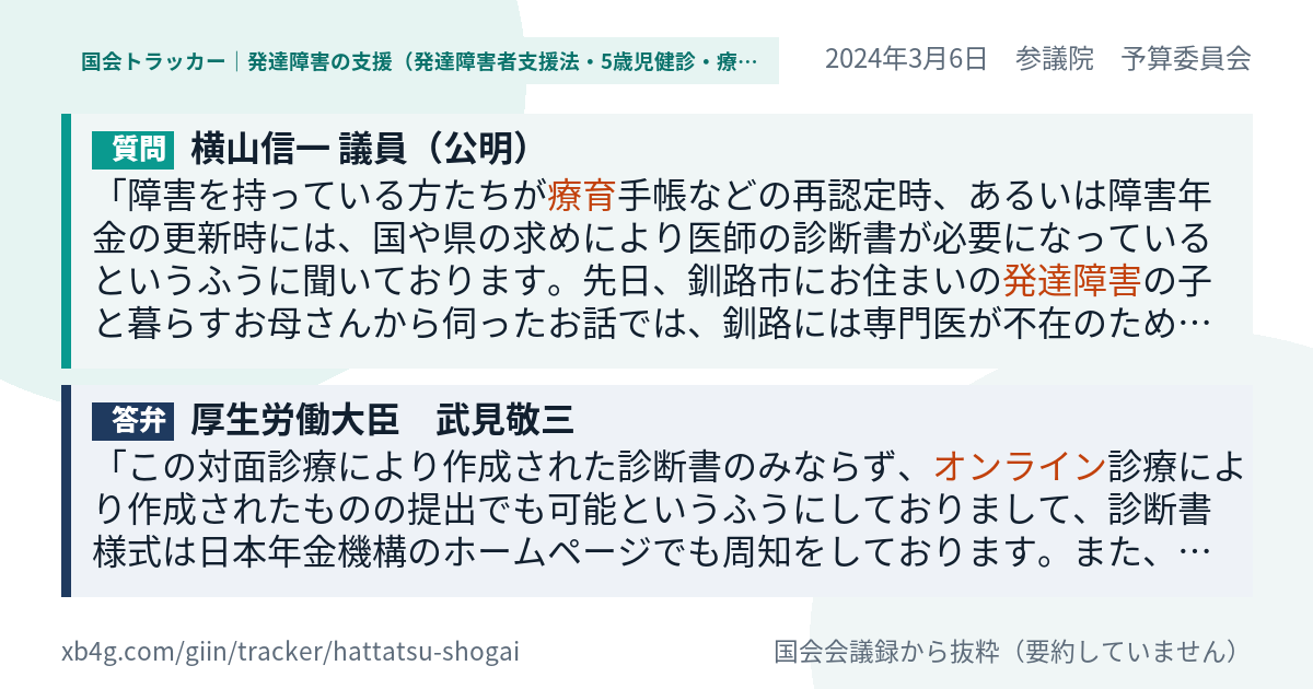 質問と答弁のカード