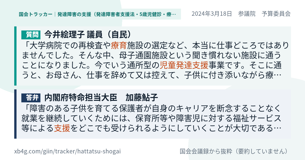 質問と答弁のカード
