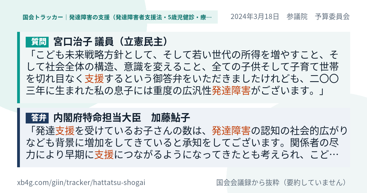 質問と答弁のカード