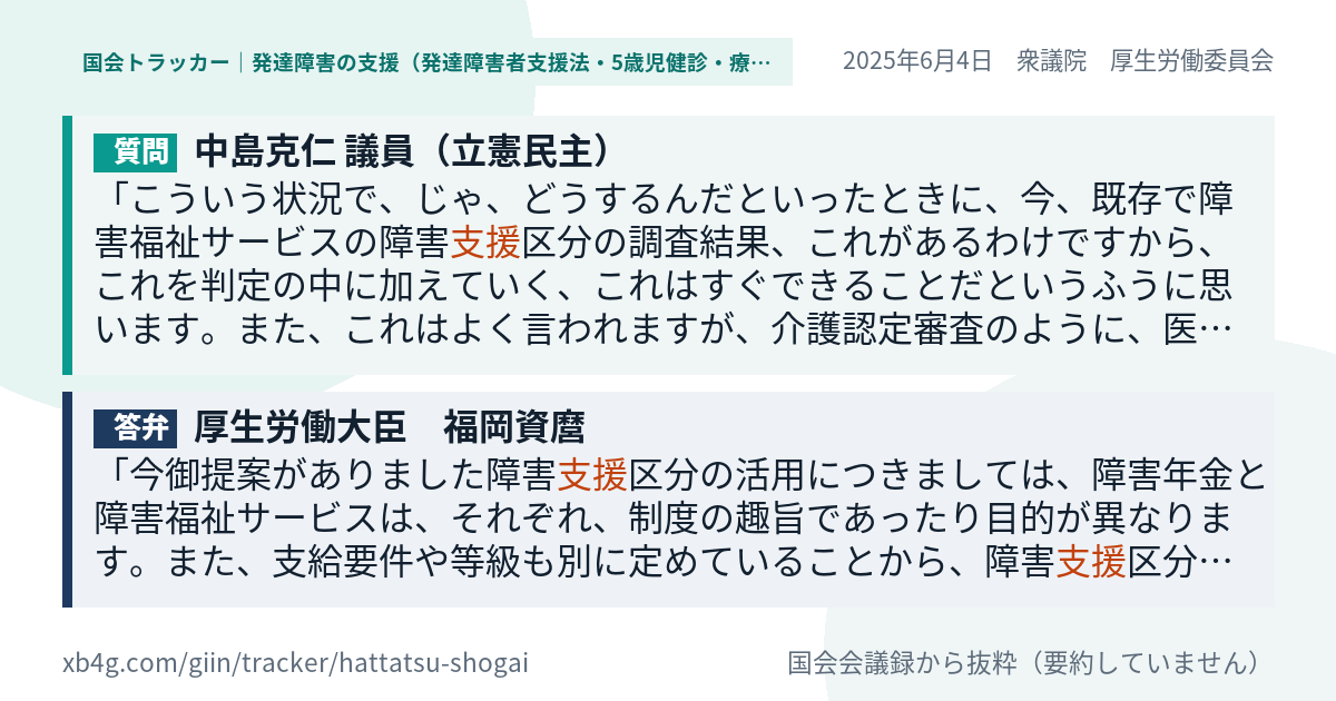 質問と答弁のカード