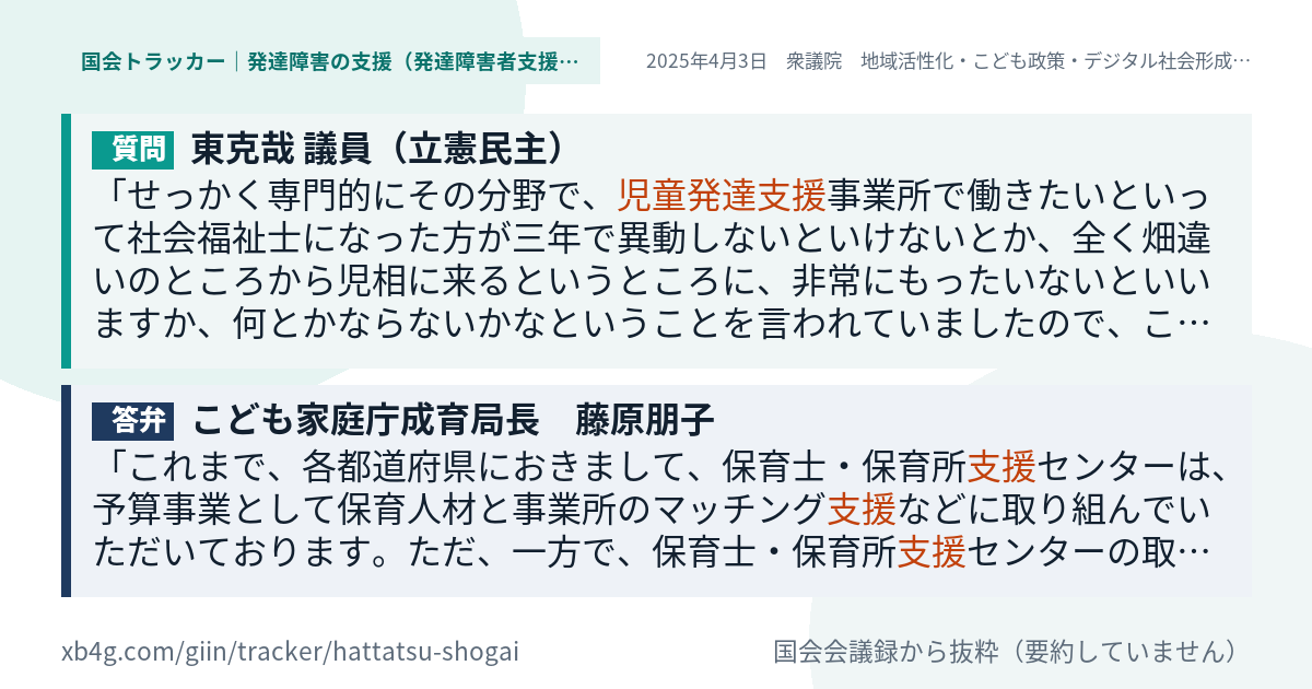 質問と答弁のカード