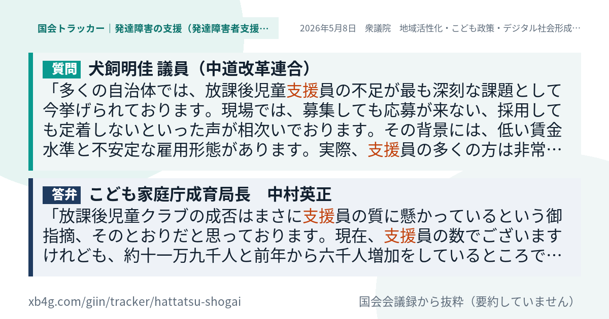 質問と答弁のカード