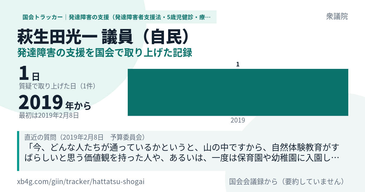 萩生田光一議員の記録のカード