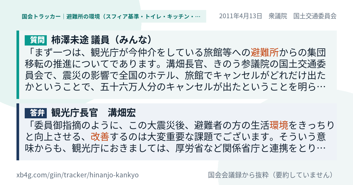 質問と答弁のカード