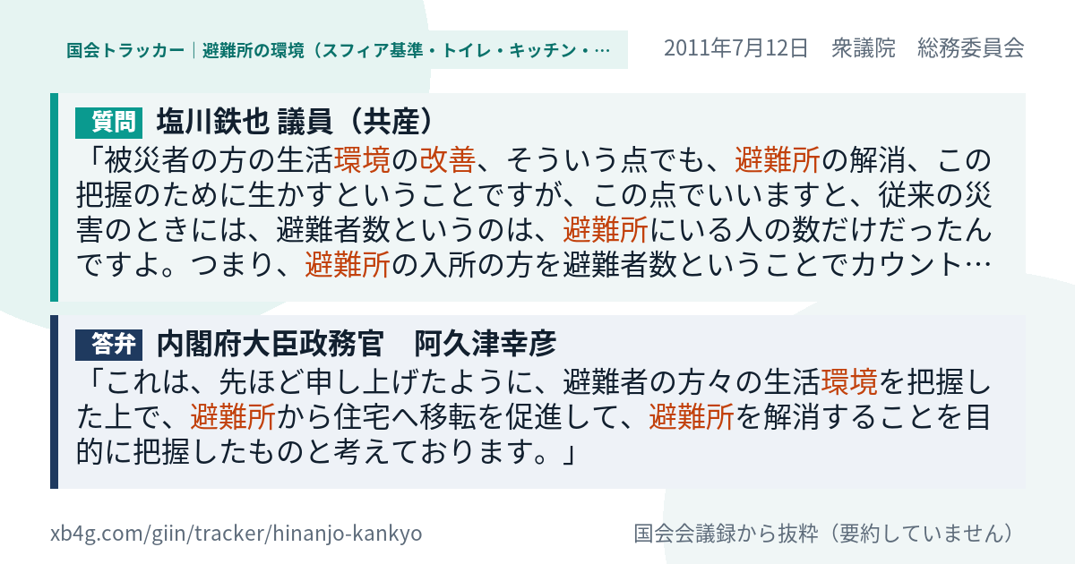 質問と答弁のカード