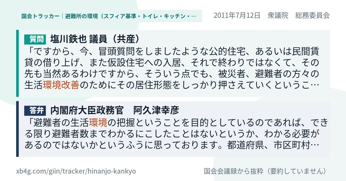 質問と答弁のカード