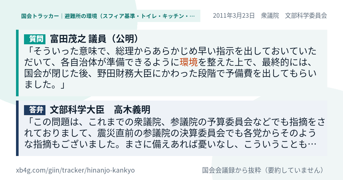 質問と答弁のカード