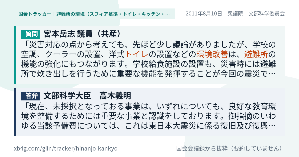 質問と答弁のカード
