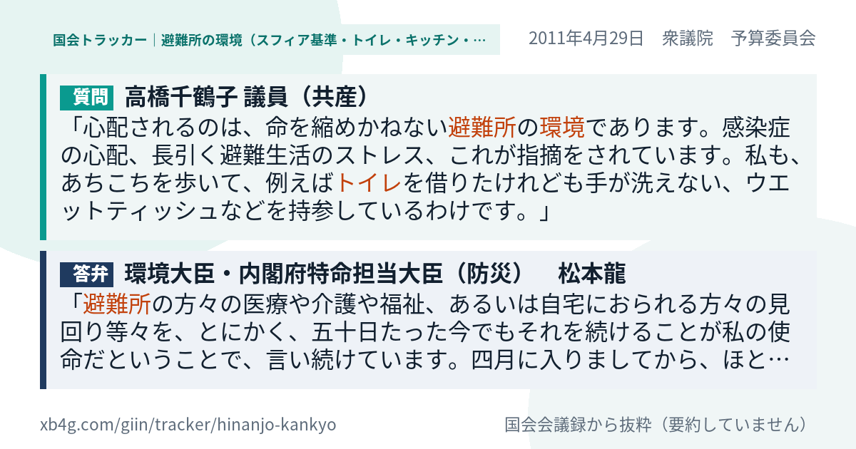 質問と答弁のカード