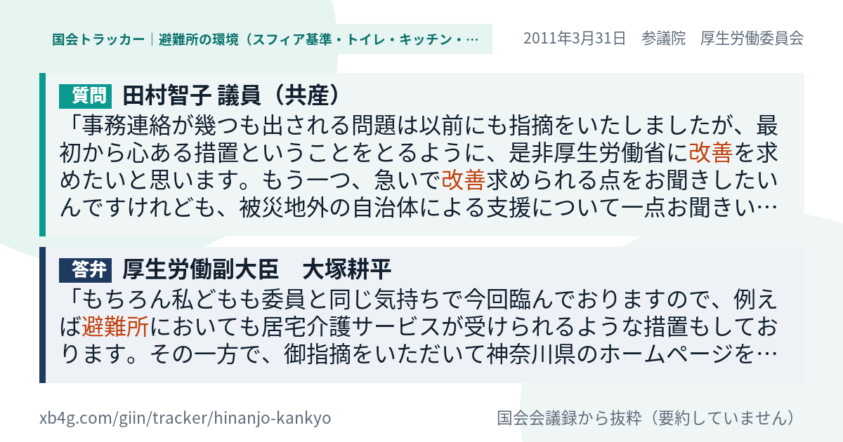 質問と答弁のカード