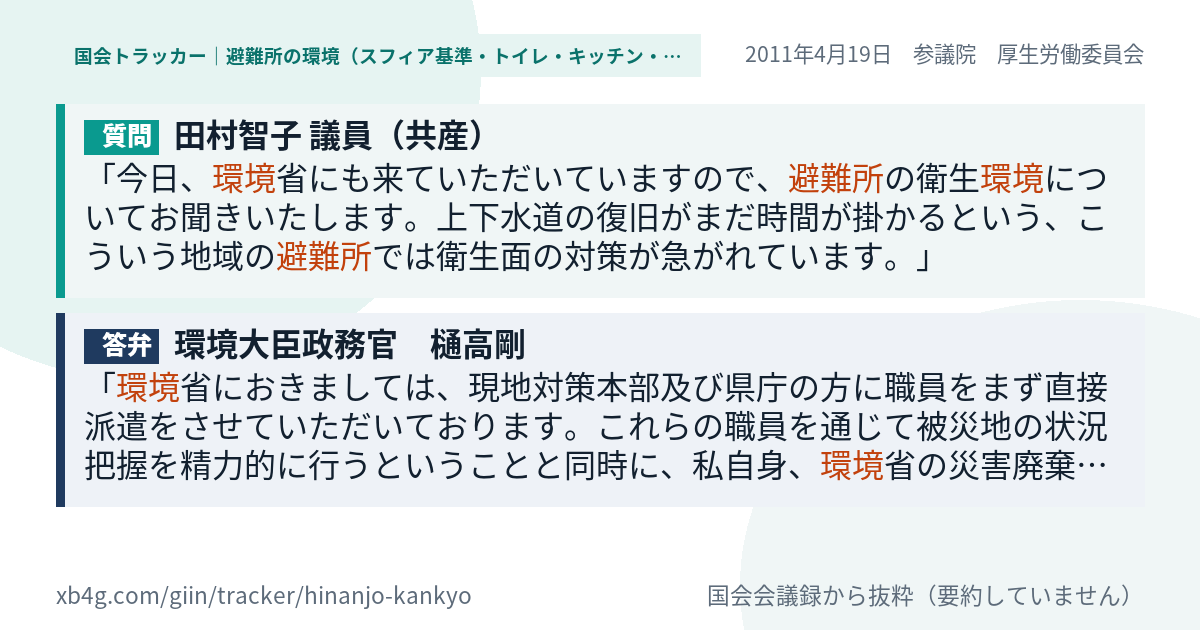 質問と答弁のカード