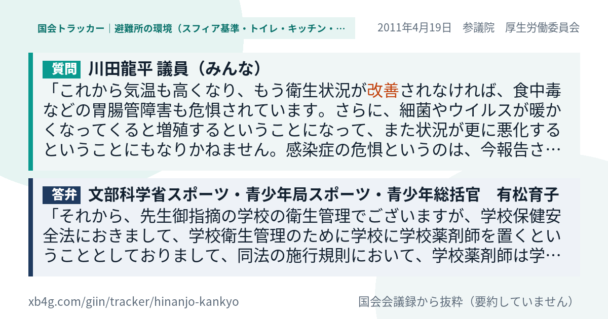 質問と答弁のカード