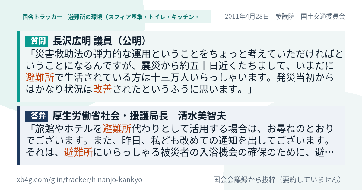 質問と答弁のカード