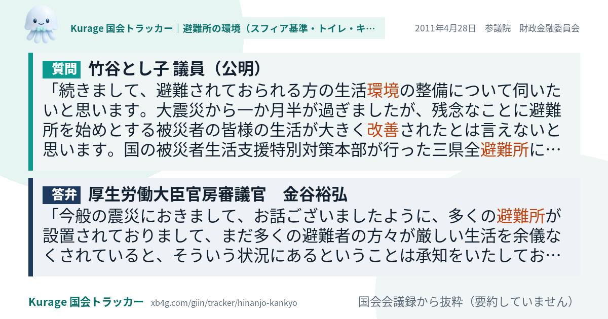 質問と答弁のカード