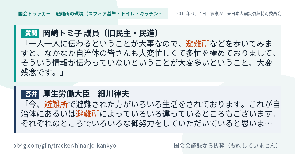 質問と答弁のカード