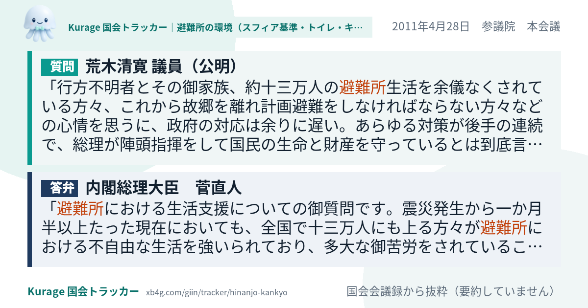 質問と答弁のカード