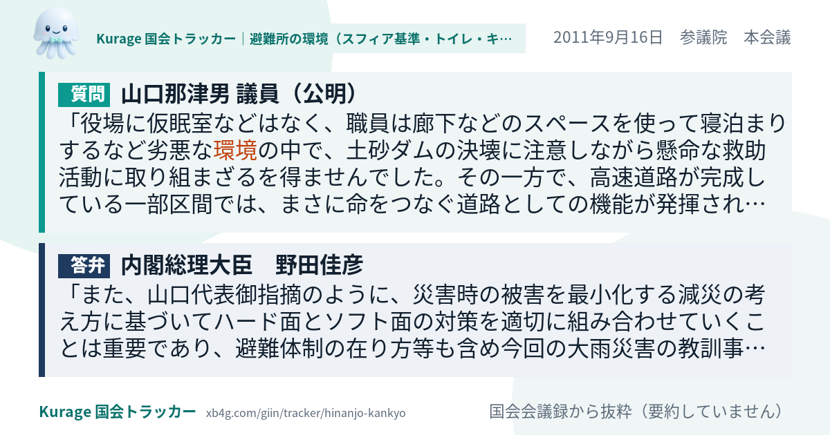質問と答弁のカード