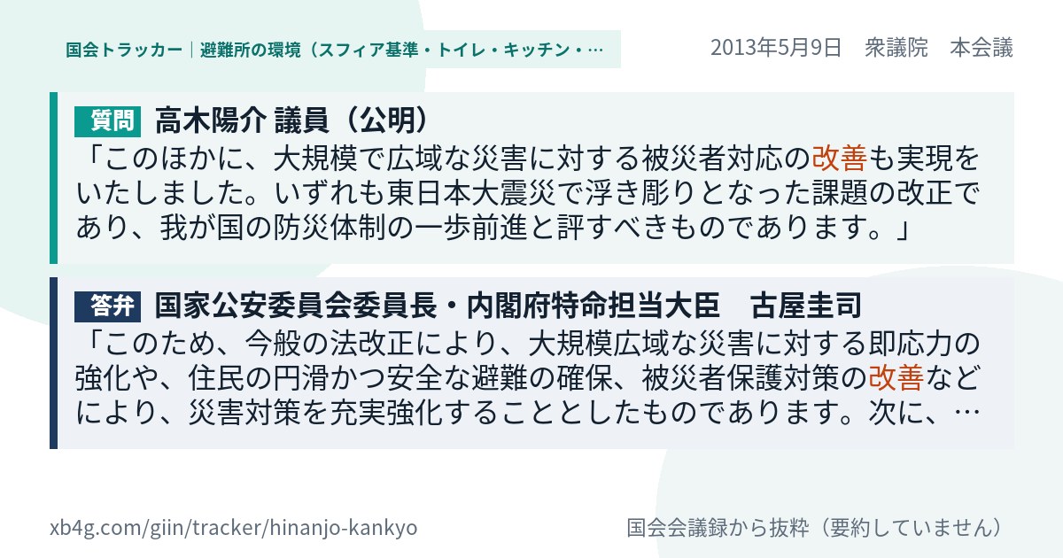 質問と答弁のカード