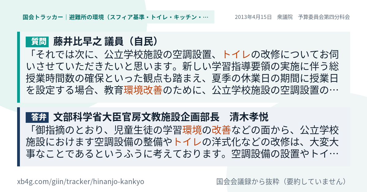 質問と答弁のカード