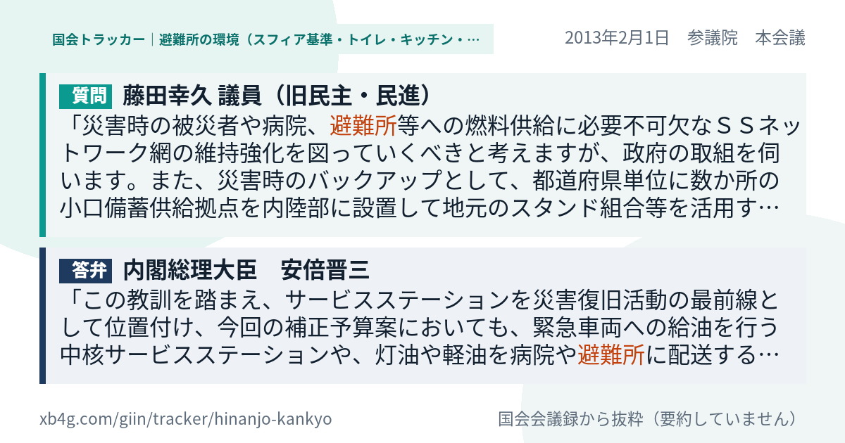 質問と答弁のカード