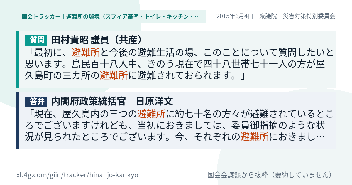 質問と答弁のカード