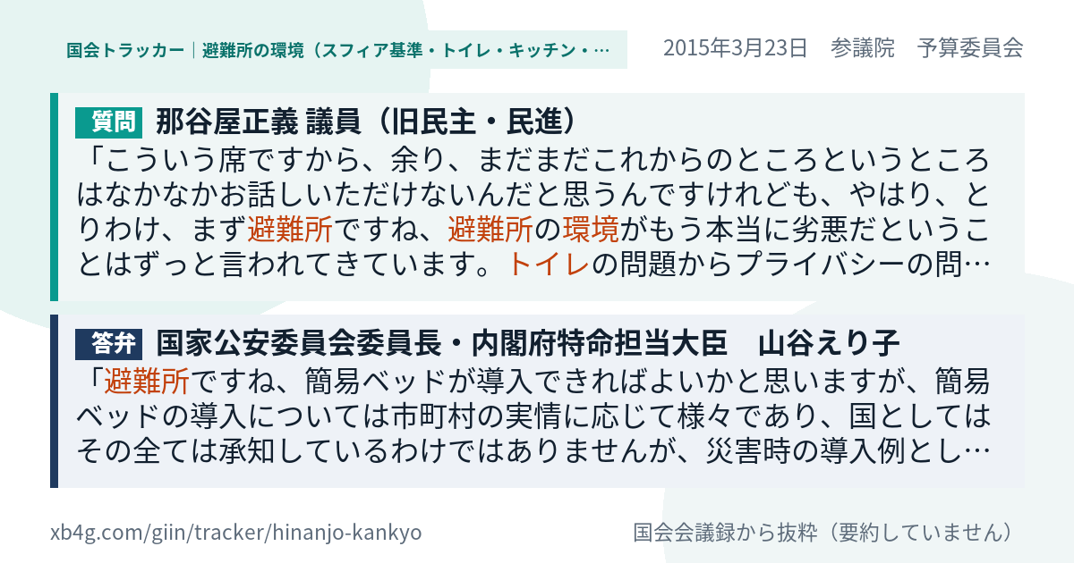 質問と答弁のカード