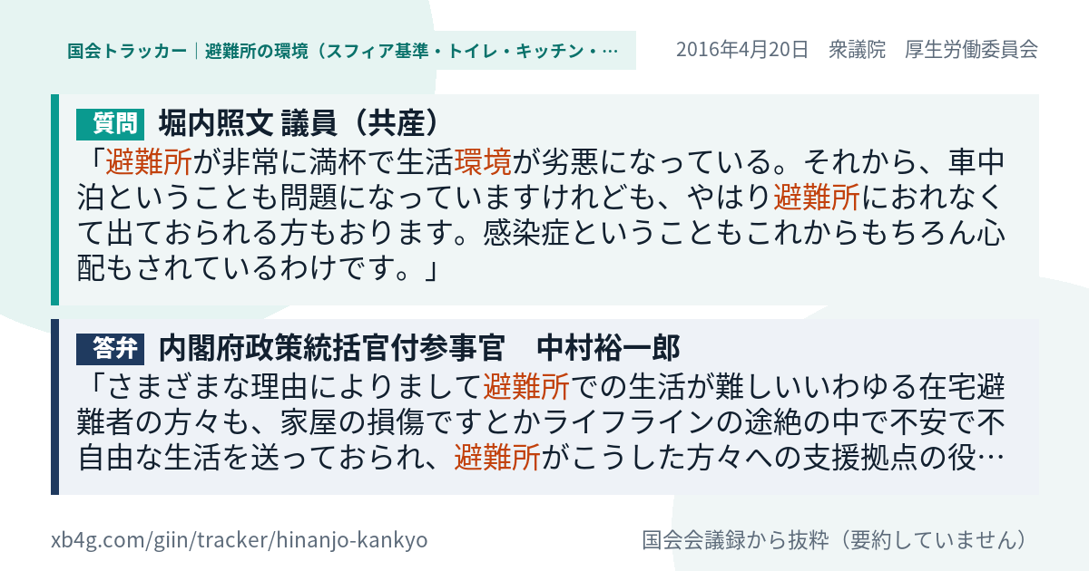 質問と答弁のカード