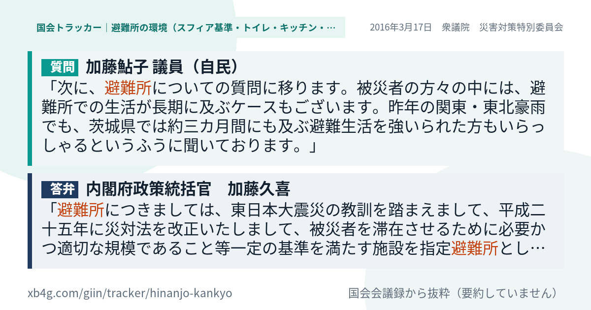 質問と答弁のカード