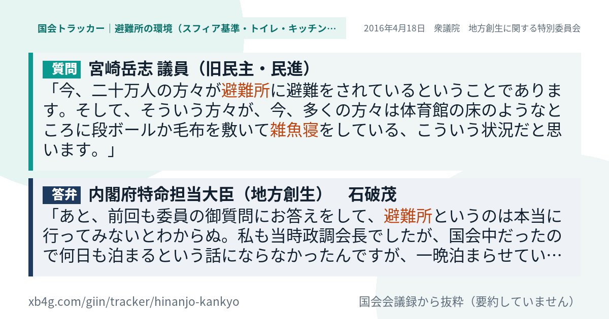 質問と答弁のカード