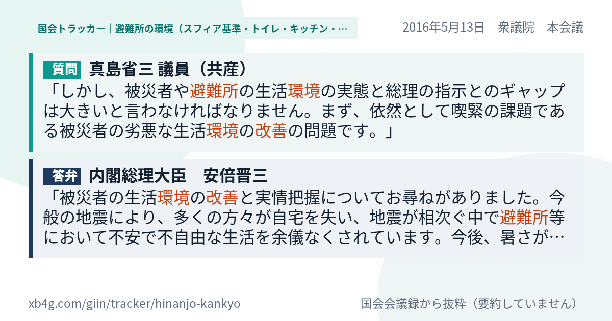 質問と答弁のカード