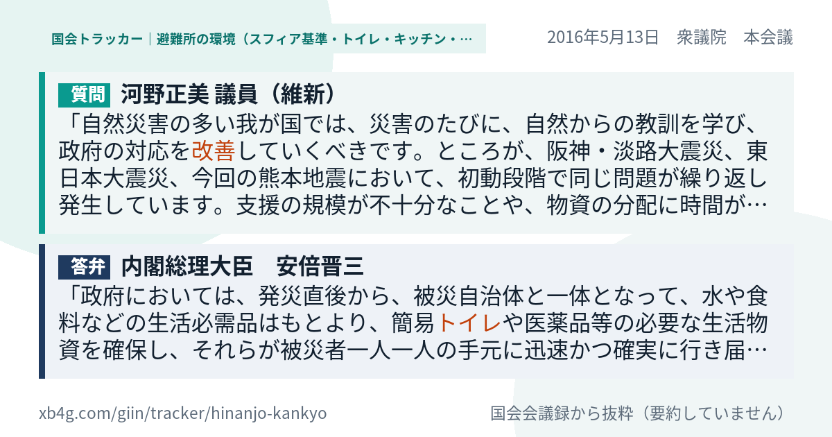 質問と答弁のカード