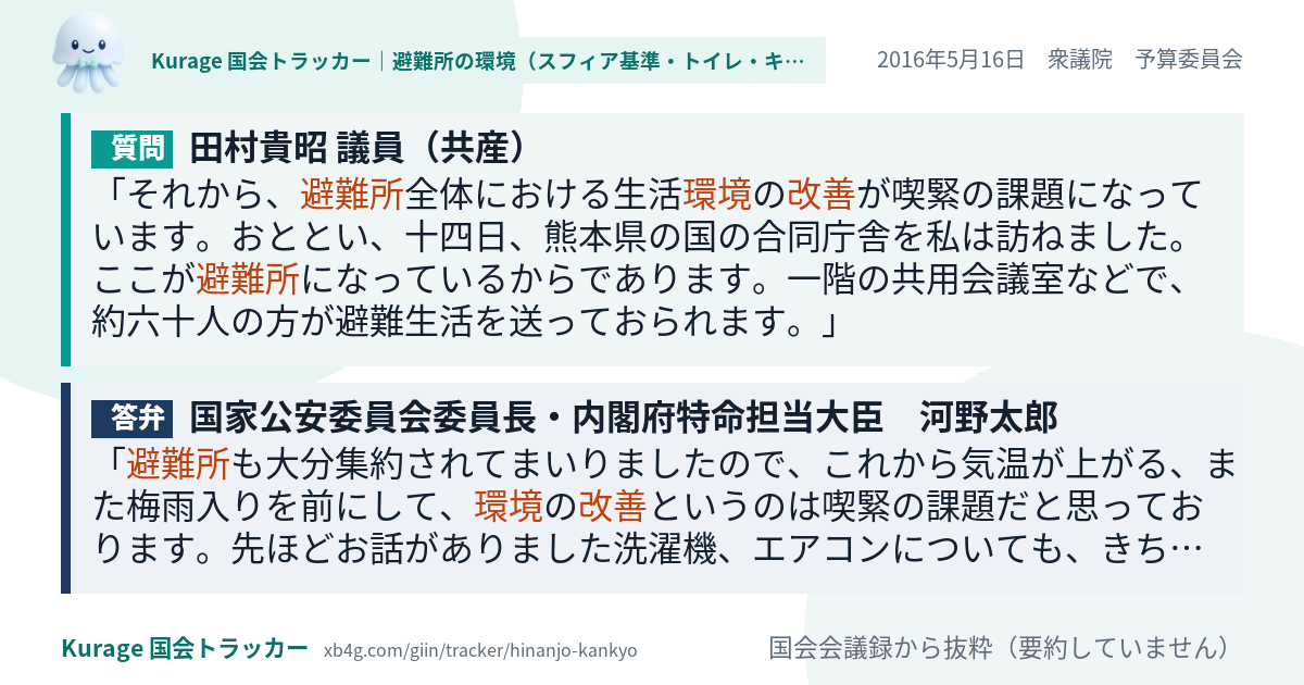 質問と答弁のカード