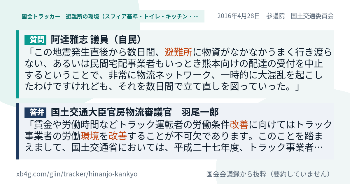 質問と答弁のカード