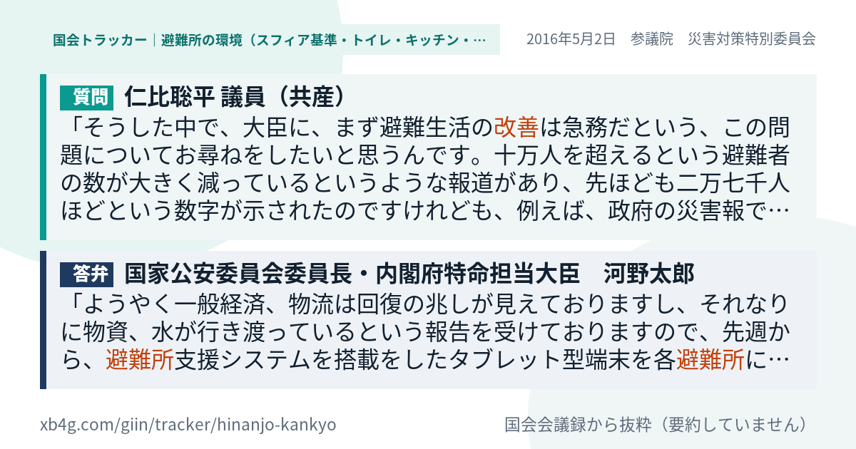 質問と答弁のカード