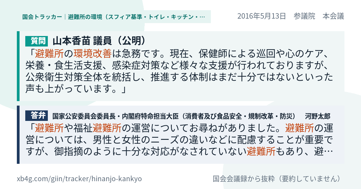 質問と答弁のカード