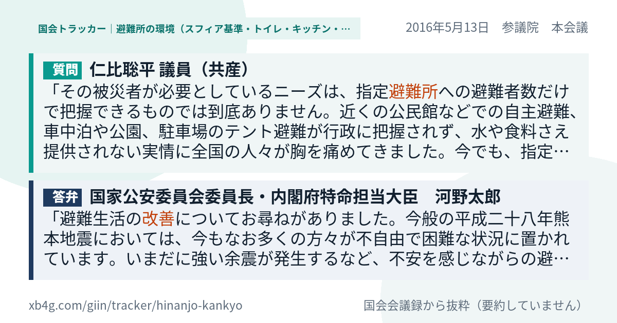 質問と答弁のカード