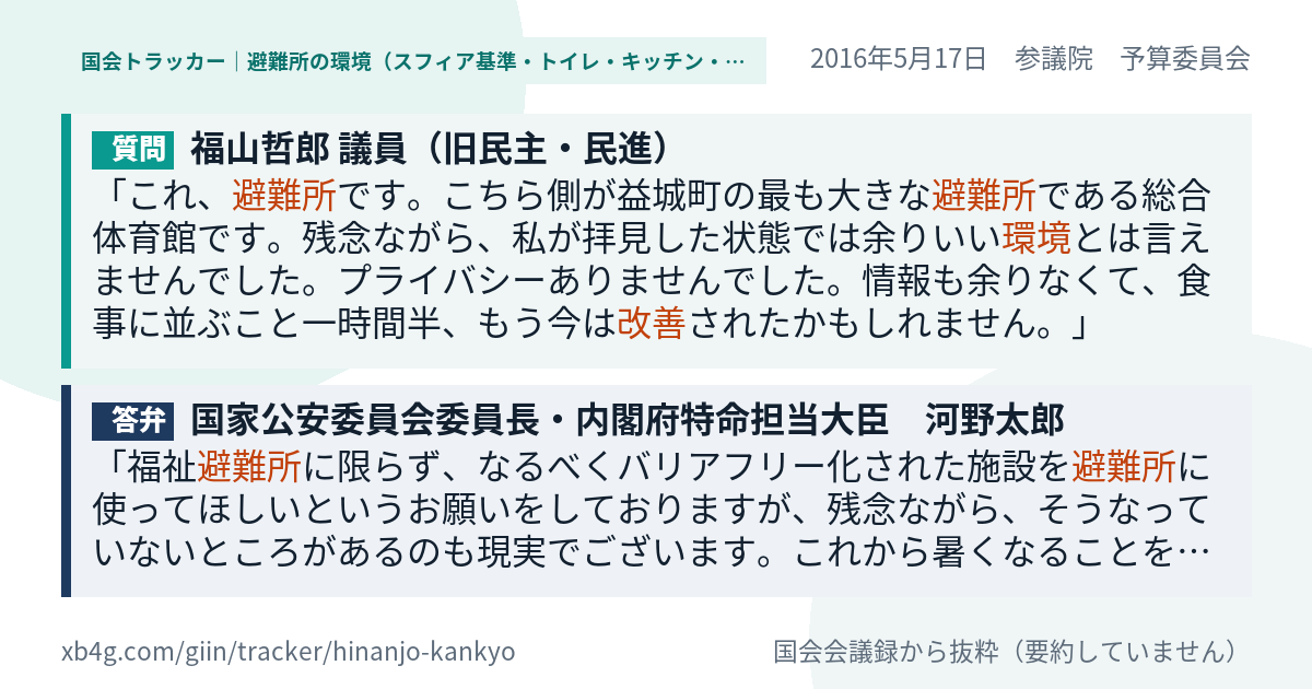 質問と答弁のカード