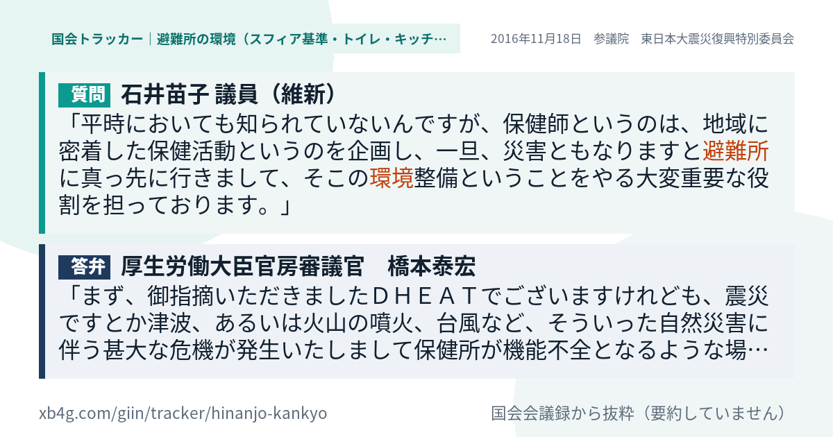 質問と答弁のカード
