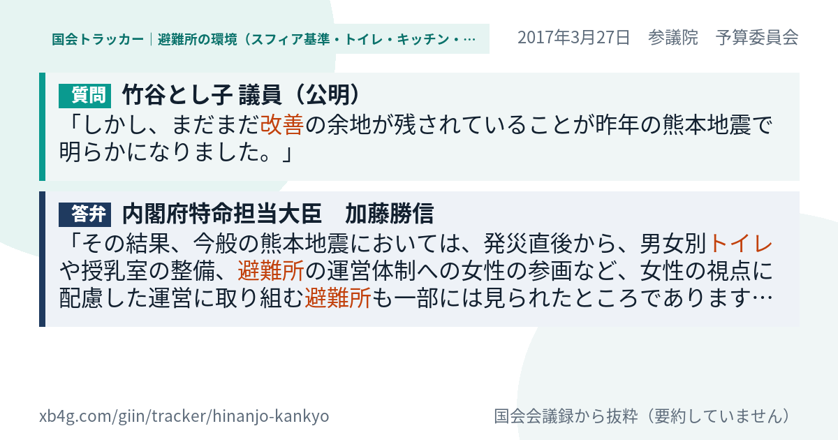 質問と答弁のカード