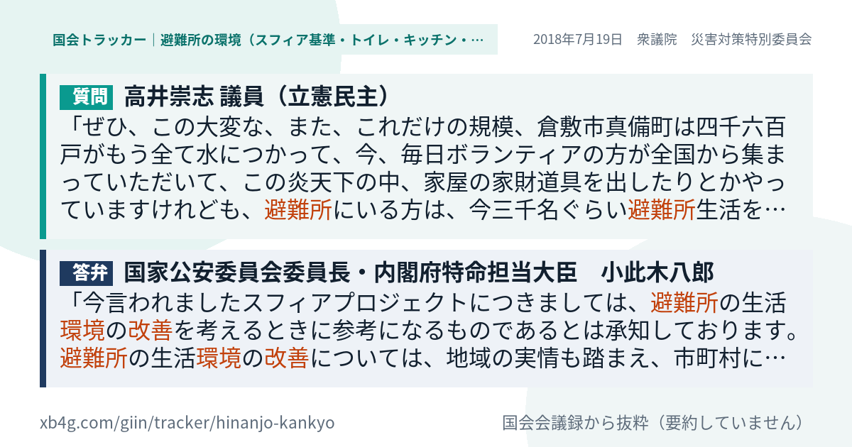 質問と答弁のカード