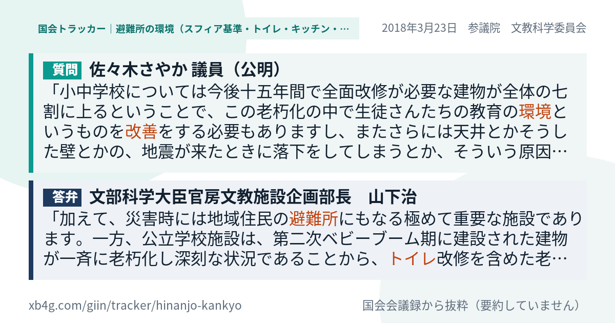 質問と答弁のカード