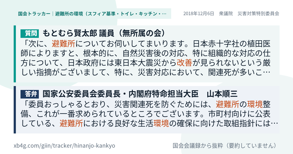 質問と答弁のカード