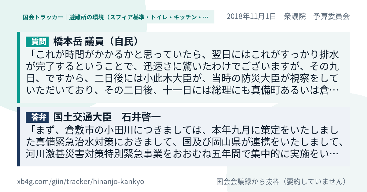 質問と答弁のカード